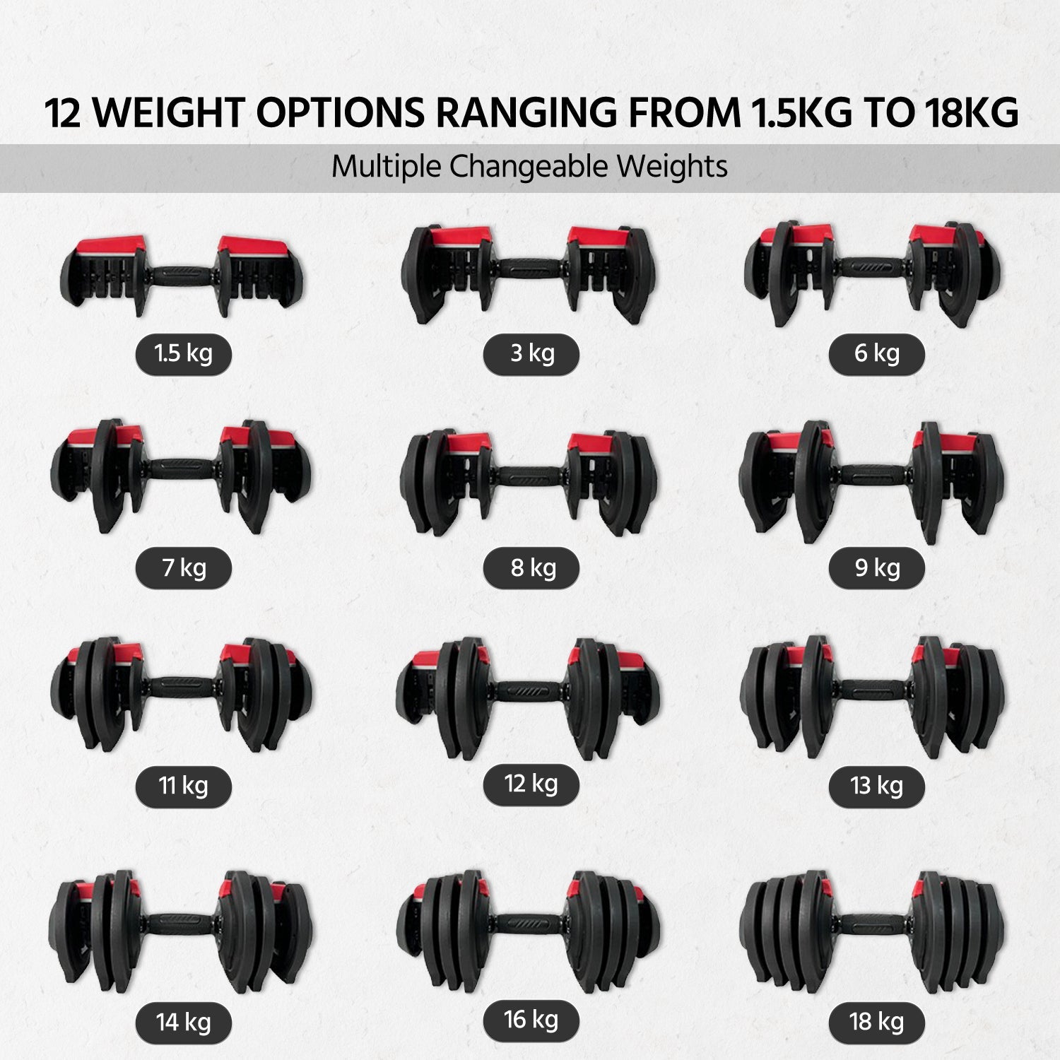 Lifelong Adjustable Dumbbell (1.5kg-18kg) - Home Gym Equipment
