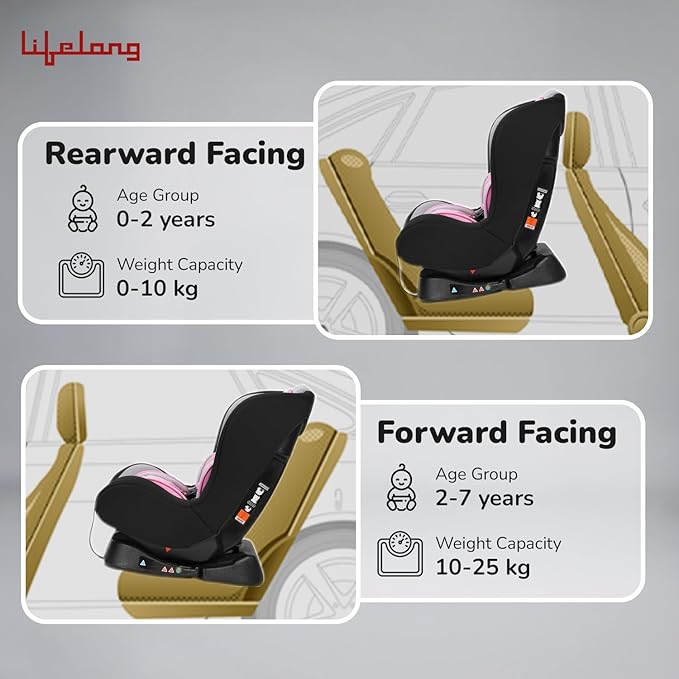 Cuppy Baby Car Seat – Safety Certified with 3 Recline Positions