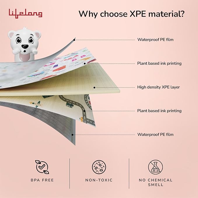 Lifelong Cuppy XL Baby Play Mat | Extra Thick, Waterproof, Foldable | Soft, Safe & Travel Friendly