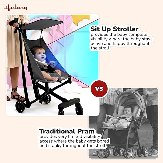 Lifelong Cuppy Baby Stroller | Lightweight Foldable Travel Pram for Kids | Cabin-Friendly with 5-Point Safety Harness, Adjustable Canopy & Storage Basket (20kg Capacity)