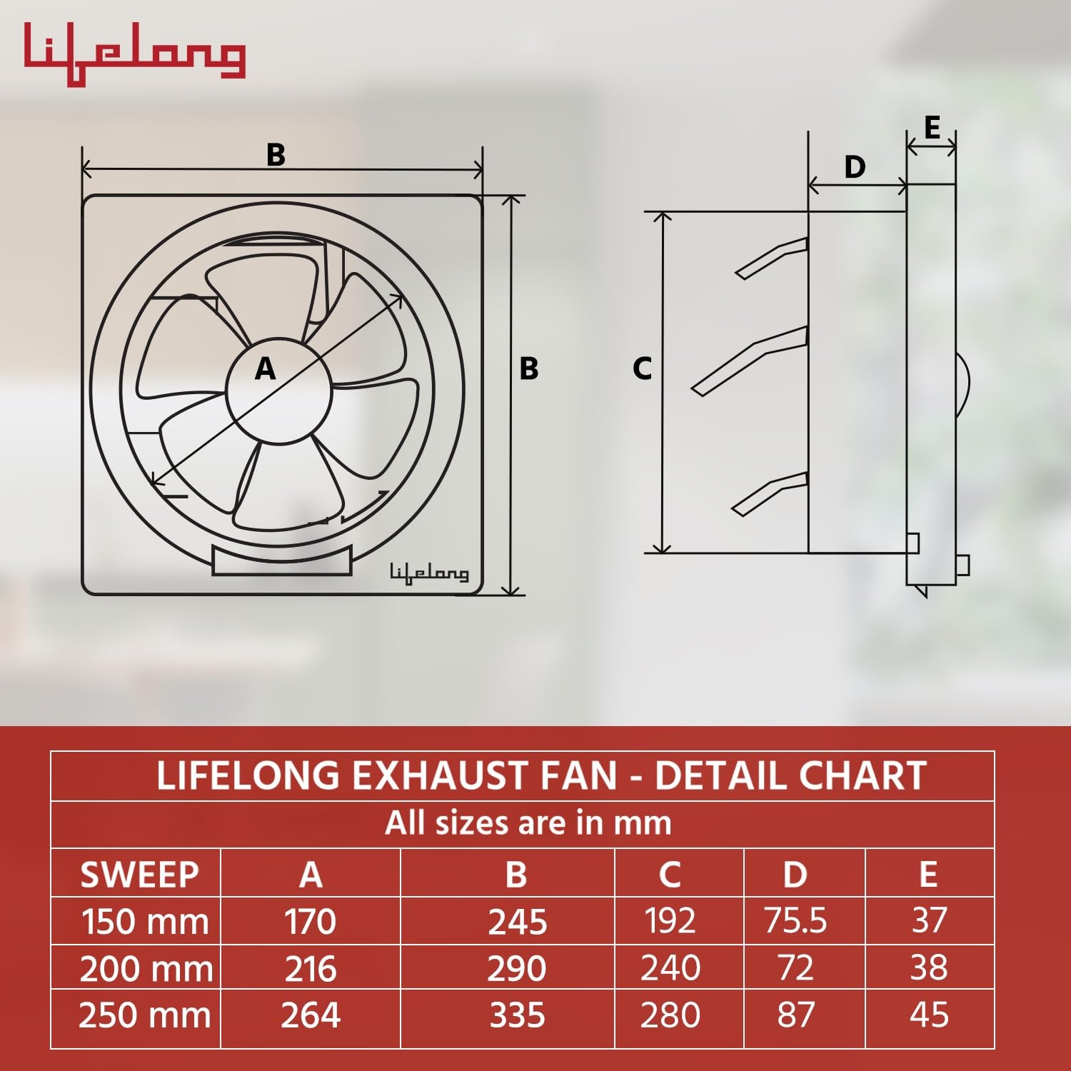 Lifelong 150 mm Exhaust Fan for Kitchen and Bathroom