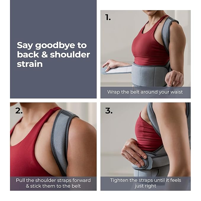 Lifelong Back & Waist Support Belt – Lumbar Spine Pain Relief & Posture Corrector for Men & Women