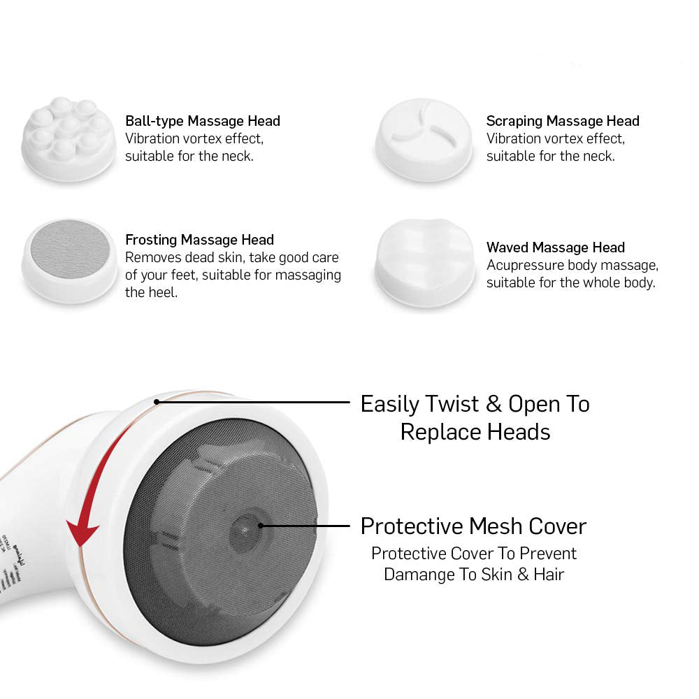 Lifelong LLM27 Electric Handheld Full Body Massager