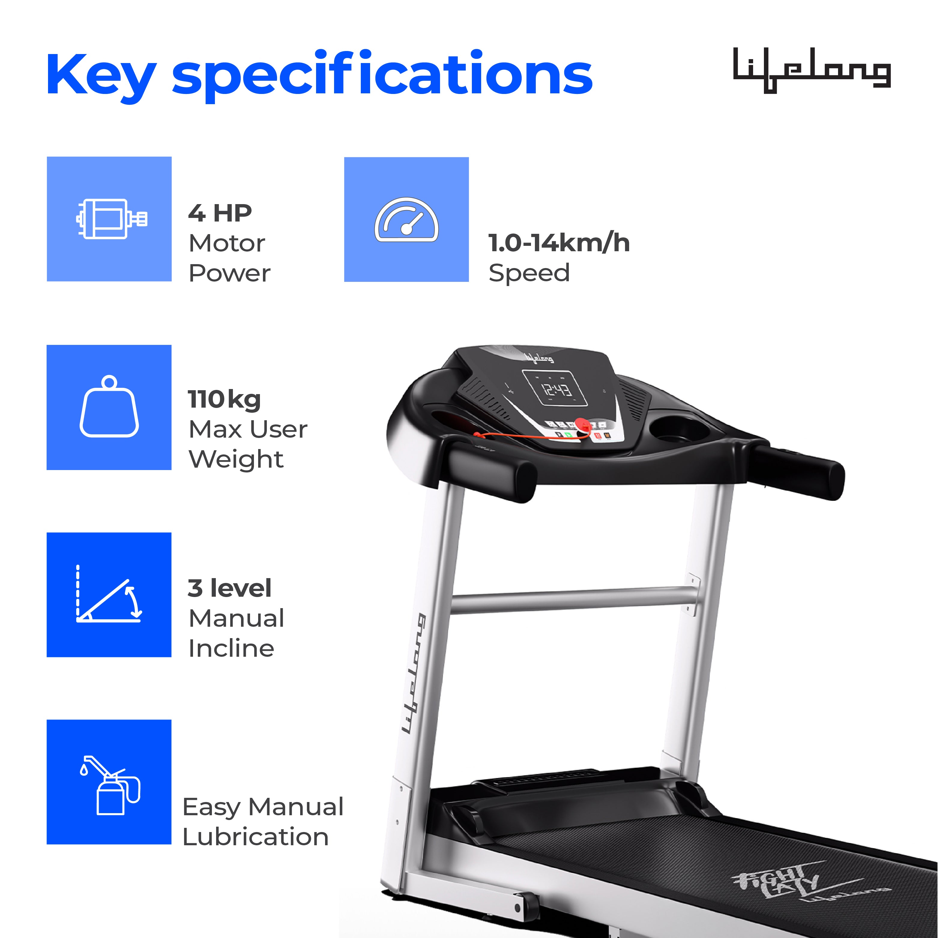 FitPro Motorized Treadmill for Home