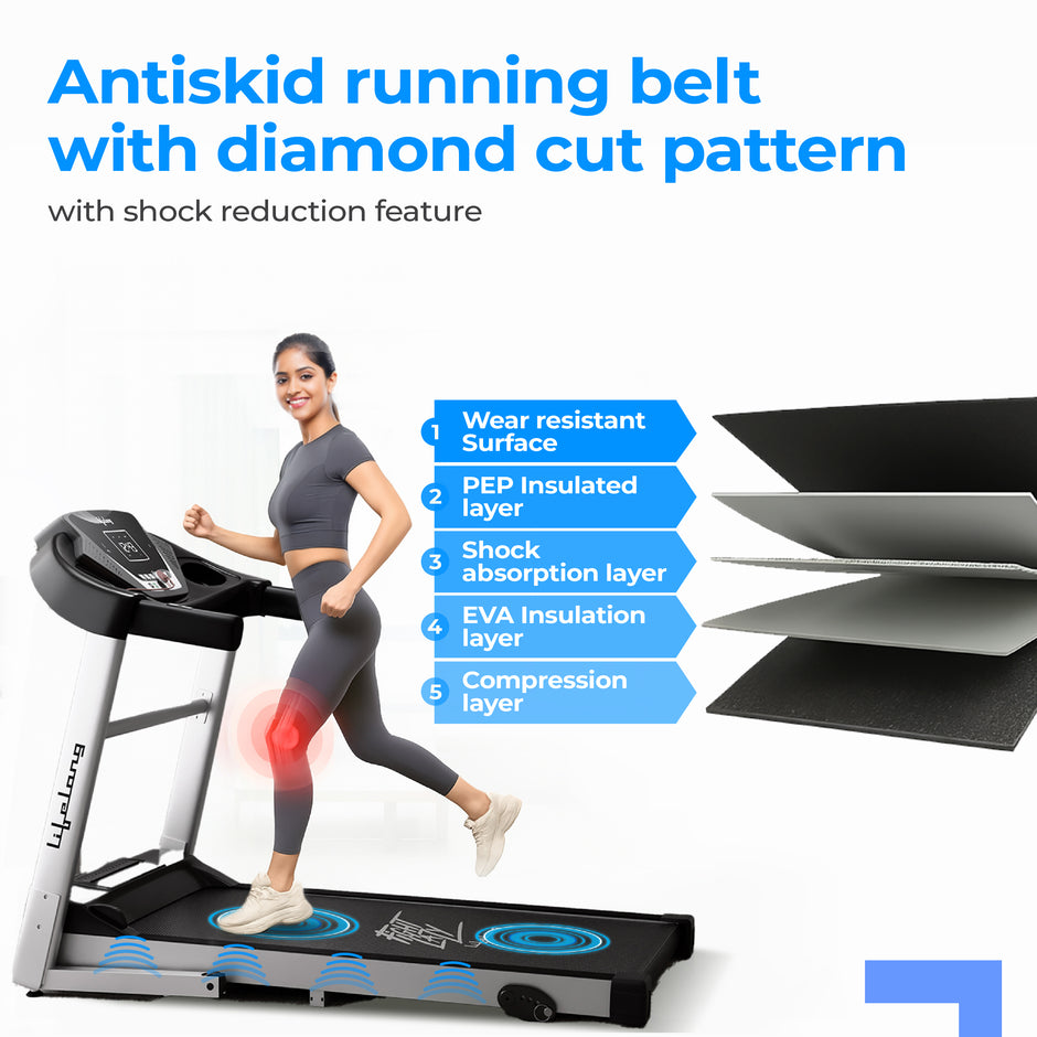 FitPro Motorized Treadmill for Home