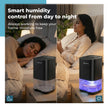 Lifelong Mini Dehumidifier - LLEDH07