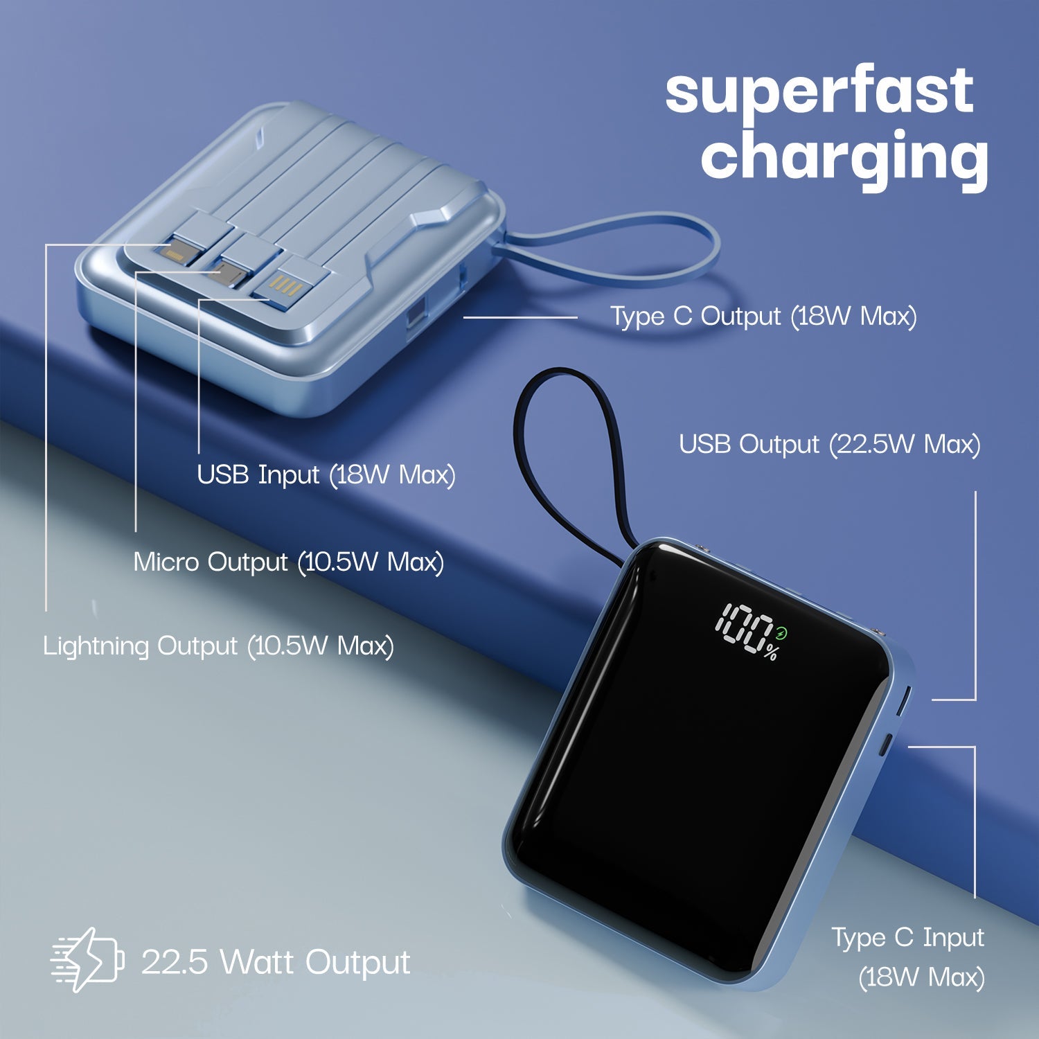Compact 10000 mAh Fast Power Bank