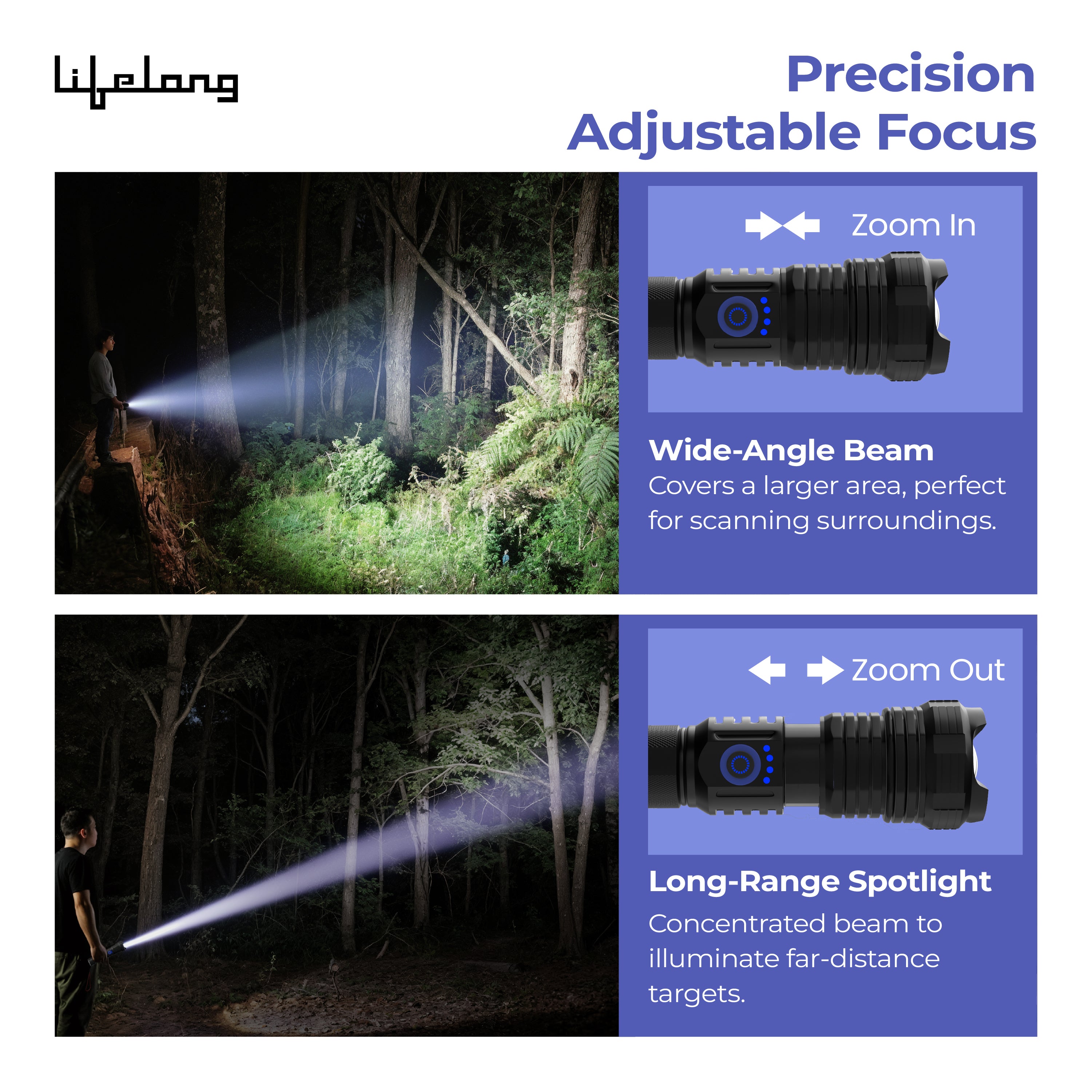 Lifelong Rechargeable High Power Torch Light | 5000 Lumens,  XHP90 Emergency Flash Light for Night| 5000 mAh | IP55 Dust & Waterproof |Adjustable Focus Zoom & Wide Beam for Camping, Trekking & Outdoor