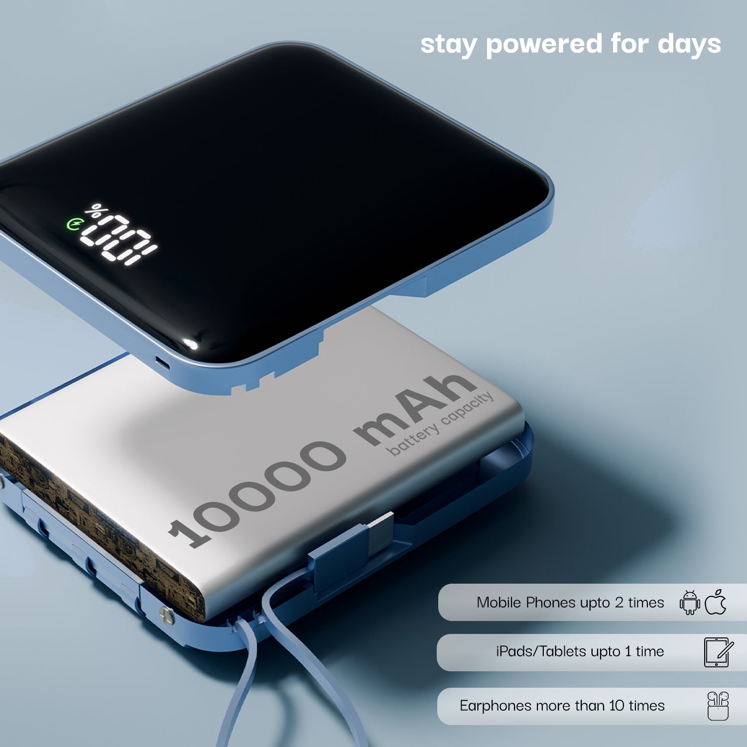 Compact 10000 mAh Fast Power Bank