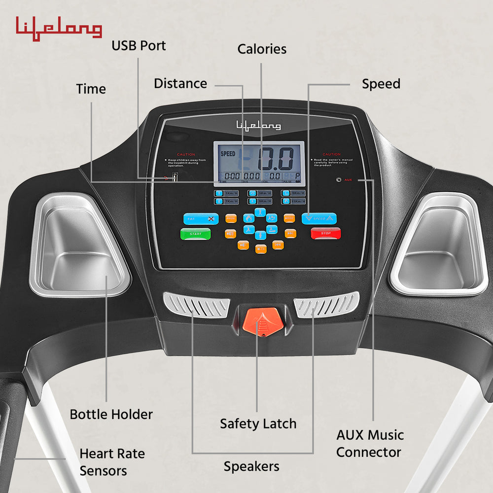 4.5HP FitPro Motorized Treadmill