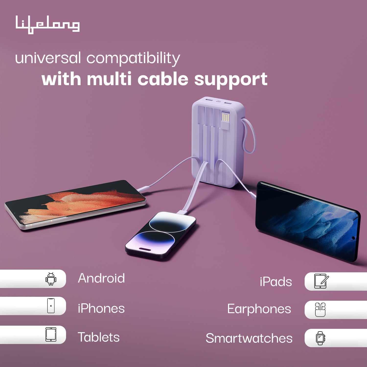 Lifelong Electronics 10000mAh 22.5W Fast Charging Power Bank | 3 Inputs (1 Built-in USB A Cable + 1 C + 1 Lightning Port) & 6 Outputs (3 Built-in Cables + 1 C + 2 A Port) | Small Pocket Size Powerbank