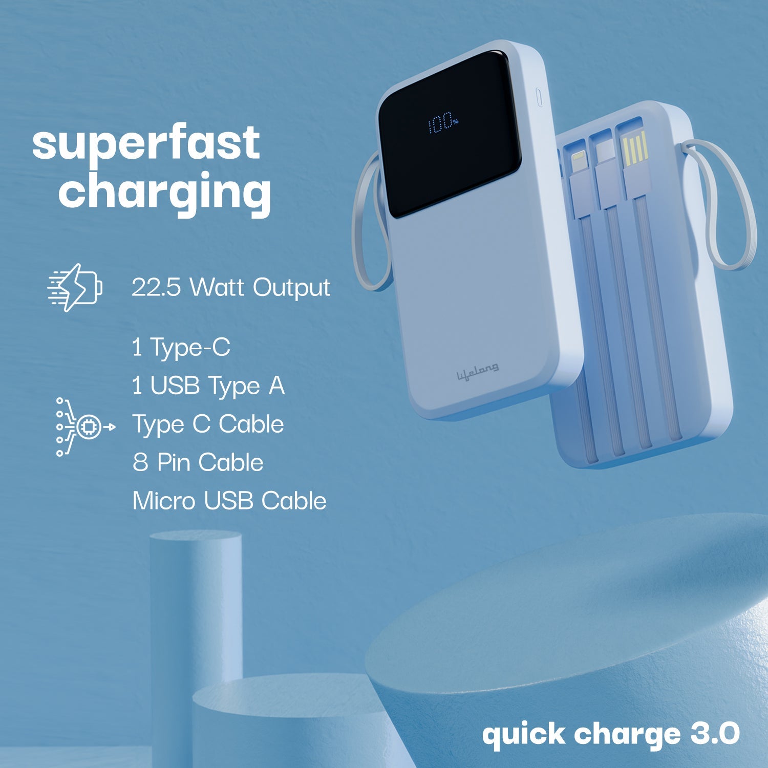 Lifelong 10000 mAh 22.5W fast cahrging powerbank