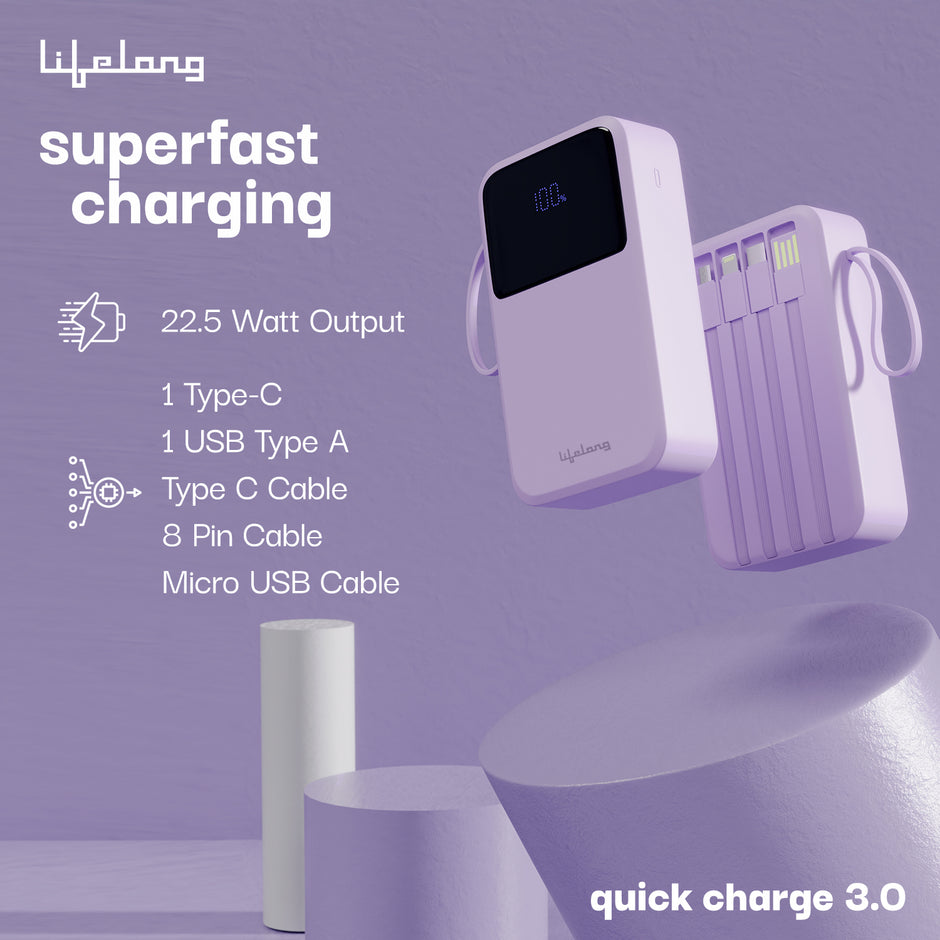 Lifelong Electronics 20000mAh 22.5W Fast Charging Power Bank | 3 Inputs (1 Built-in USB A Cable + 1 C + 1 Lightning Port) & 6 Outputs (3 Built-in Cables + 1 C + 2 A Port) | Small Pocket Size Powerbank