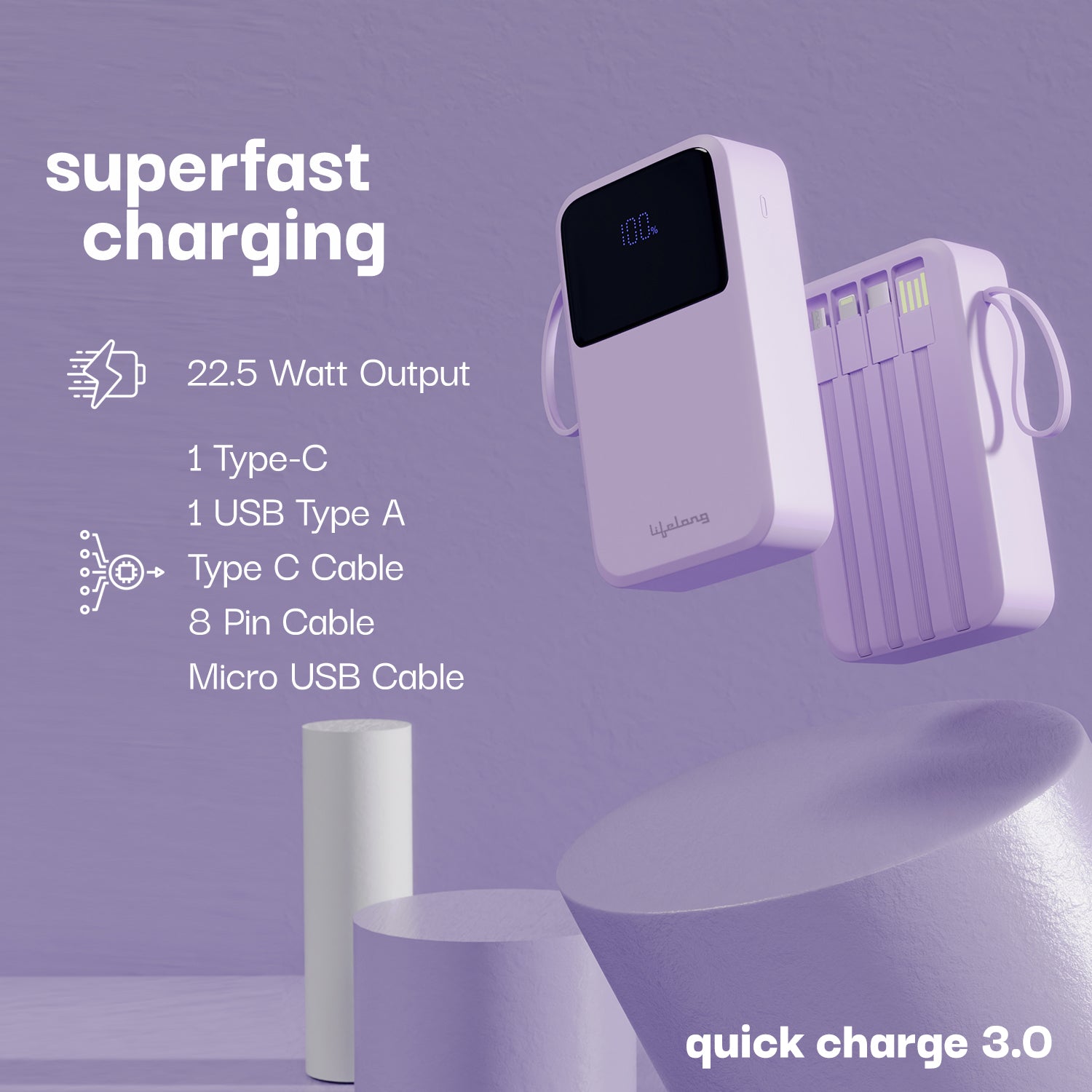 Lifelong ZenCharge 20000 mAh 22.5 W Compact Pocket Size Power Bank