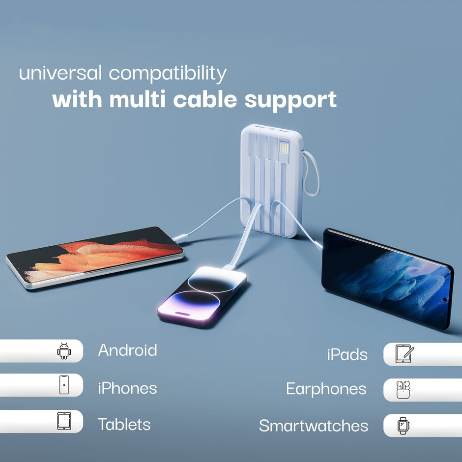 Lifelong 20000 mAh fast charging powerbank - Blue