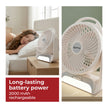 Lifelong Rechargeable Personal Table Fan with LED Light | 5W BLDC Motor | 3 Speed up to 2700 RPM | 2400mAh Battery | Portable Desk Fan