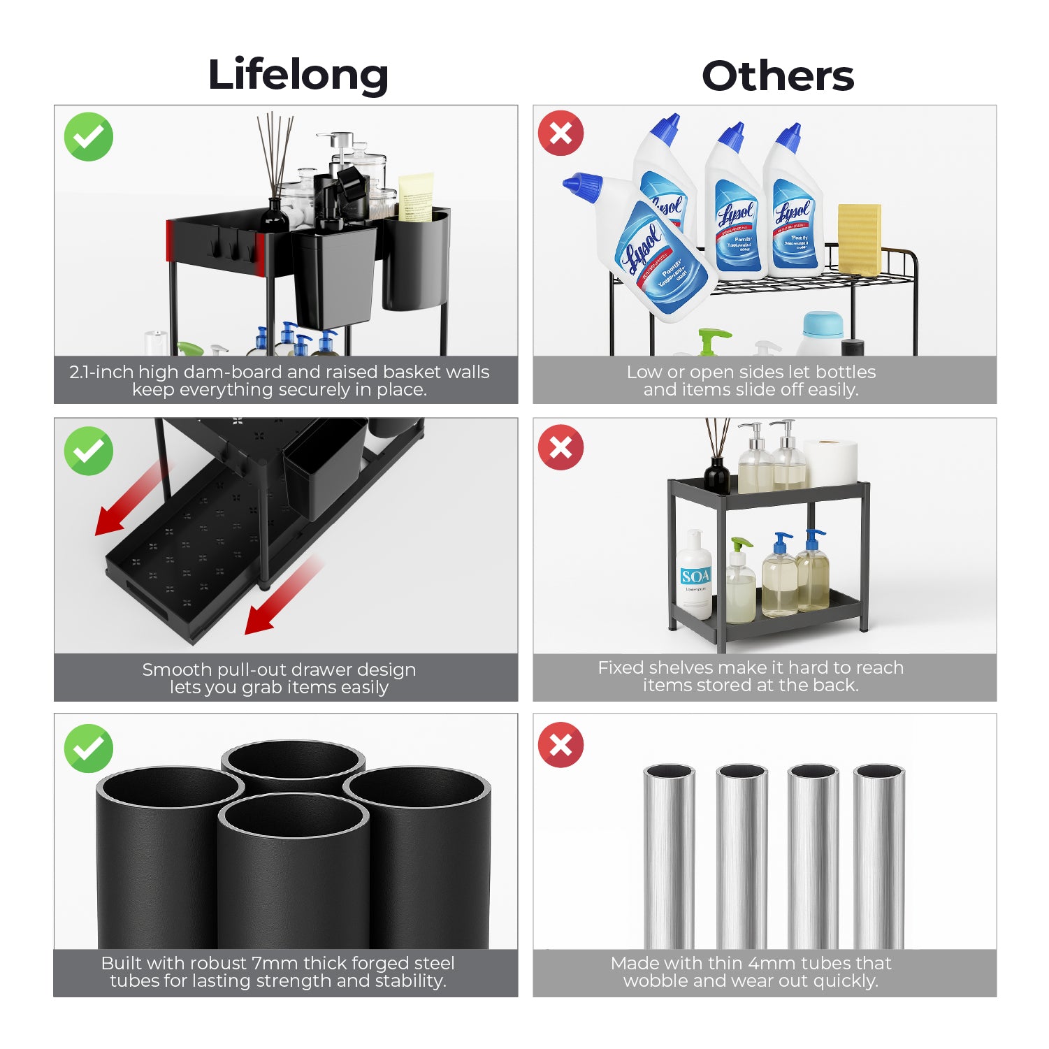 Lifelong 2-Tier Under Sink Storage Organizer (Pack of 2) | Pull Out Cabinet | Drawers for Kitchen Cabinets | Sliding Rack with Panels & Hooks | Multipurpose Organiser for Kitchen or Bathroom