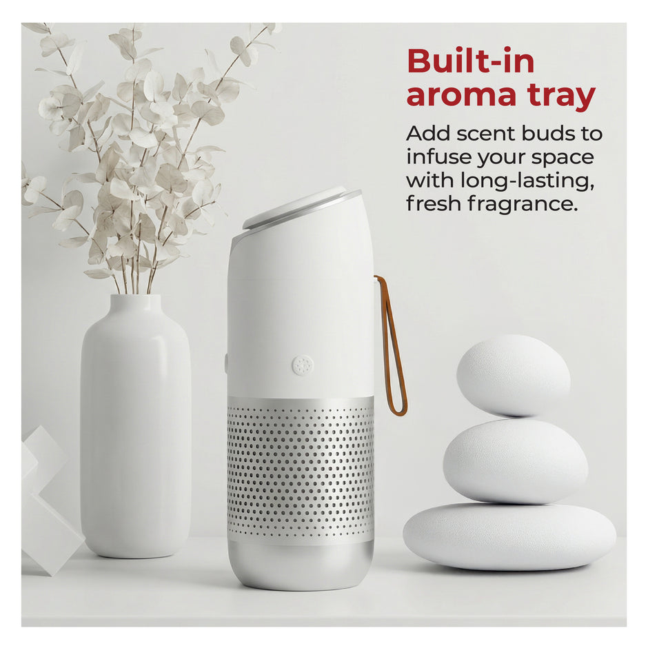 Lifelong Car Air Purifier with HEPA 13 & Carbon Filter | Portable Auto Air Cleaner | 3 Speed, Low Noise, LED Light (White)