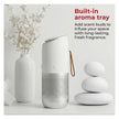 Lifelong Car Air Purifier with HEPA 13 & Carbon Filter | Portable Auto Air Cleaner | 3 Speed, Low Noise, LED Light (White)