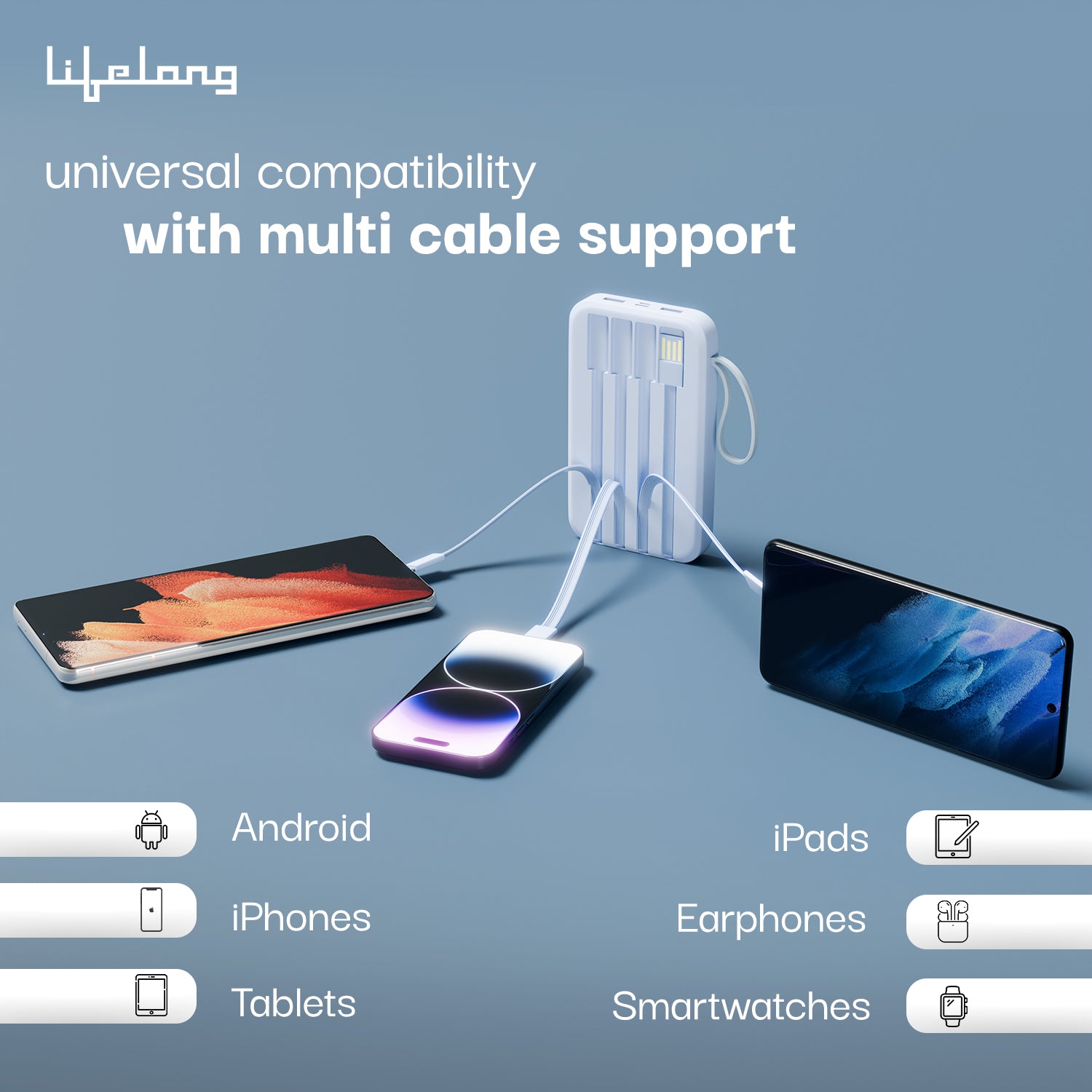 Lifelong Electronics 10000mAh 22.5W Fast Charging Power Bank | 3 Inputs (1 Built-in USB A Cable + 1 C + 1 Lightning Port) & 6 Outputs (3 Built-in Cables + 1 C + 2 A Port) | Small Pocket Size Powerbank