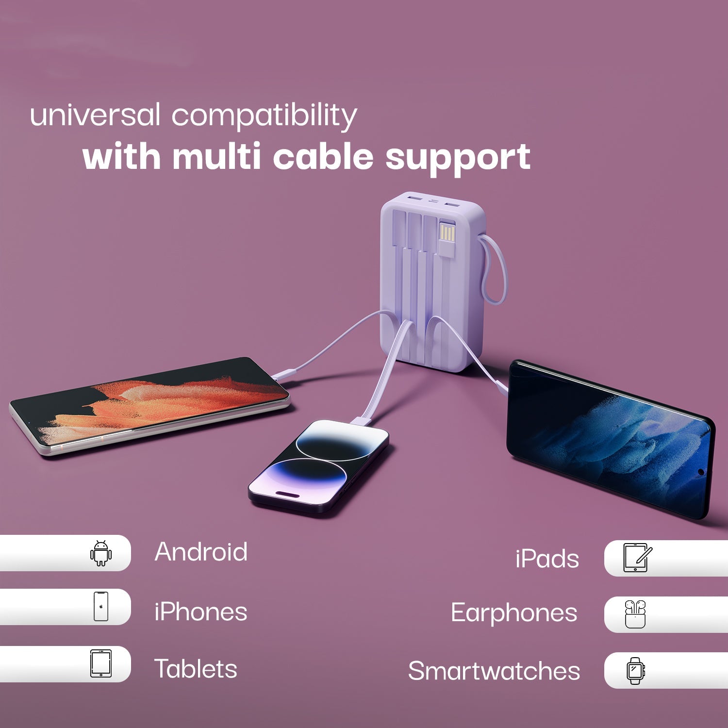 Lifelong 20000 mAh fast charging powerbank