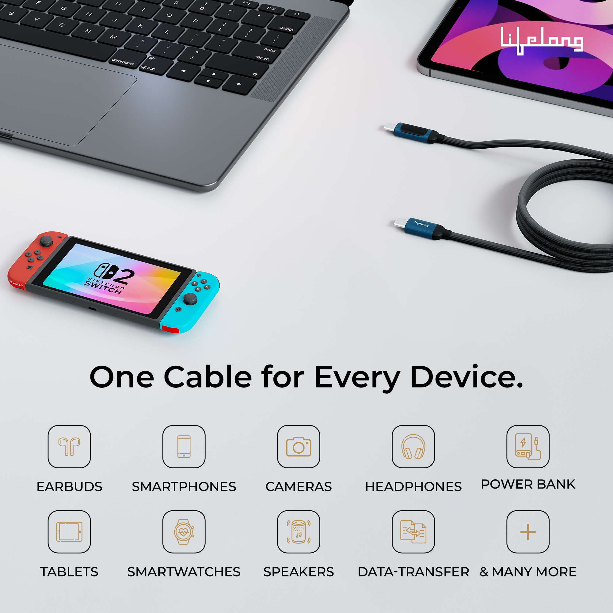 Lifelong Electronics 100W PD USB Type C to Type C Fast Charging Cable with Digital Speed Indicator | High Speed Data Cable | Braided, Tangle Free | iPhone 16/15/14, Android, Laptop, Tablet etc | 1.25M