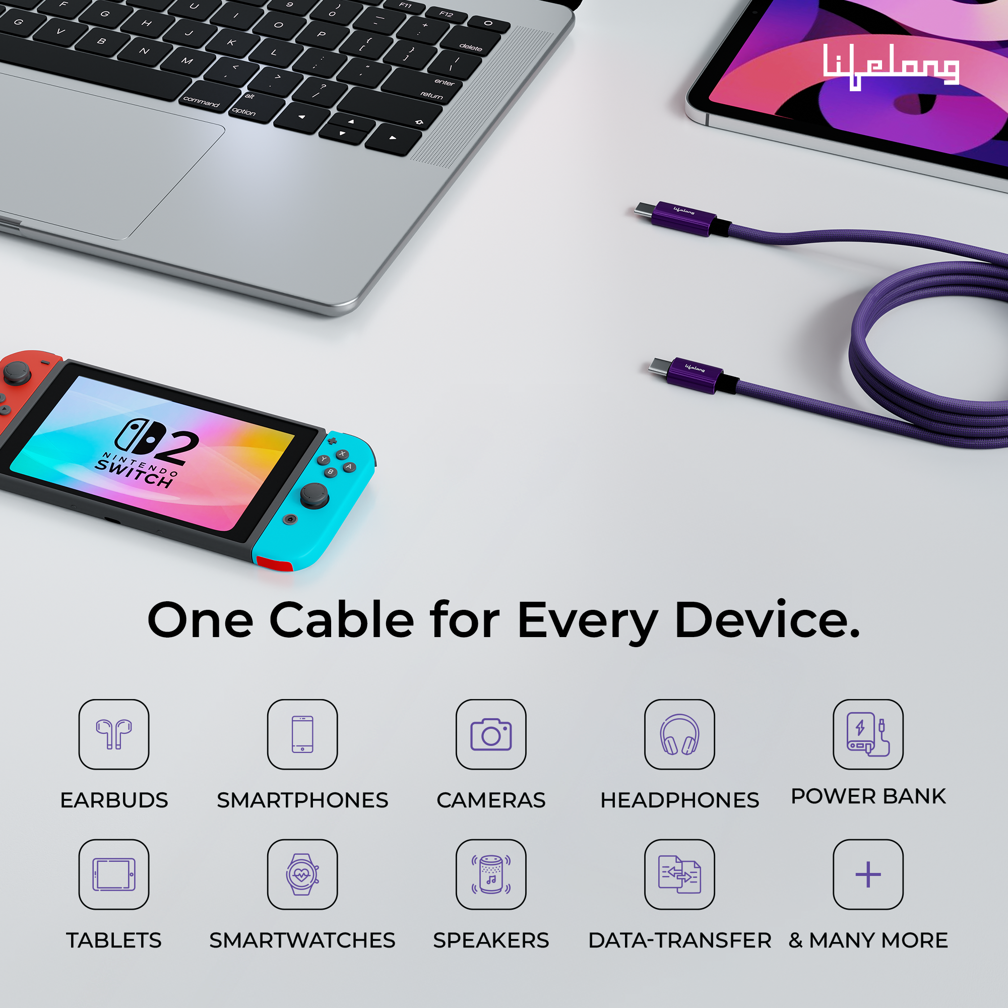 Lifelong Electronics 100W PD USB Type C to Type C Fast Charging Cable with Digital Power Indicator | High Speed Data Cable | Braided, Tangle Free | iPhone 16/15/14, Android, Laptop, Tablet etc | 1.25M
