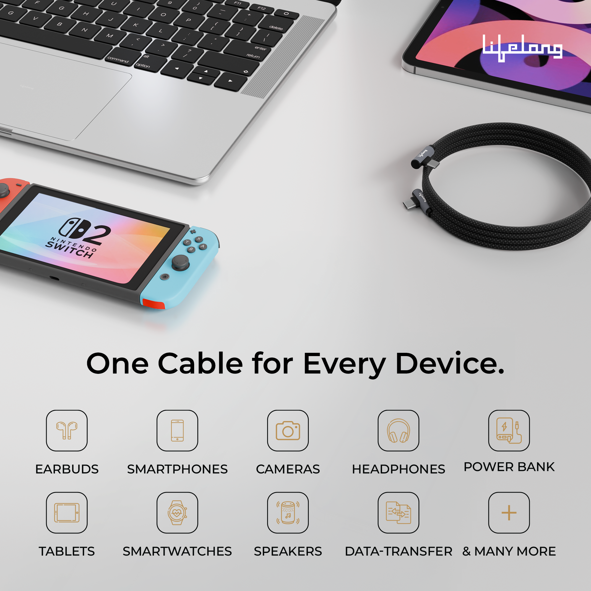 Lifelong Electronics 60W PD USB Type C to Type C Magnetic Coiled Fast Charging Cable | High Speed Data Cable | Strong Nylon Braided & Tangle Free | iPhone 16/15/14, Android, Laptop, Tablet etc | 1.25M