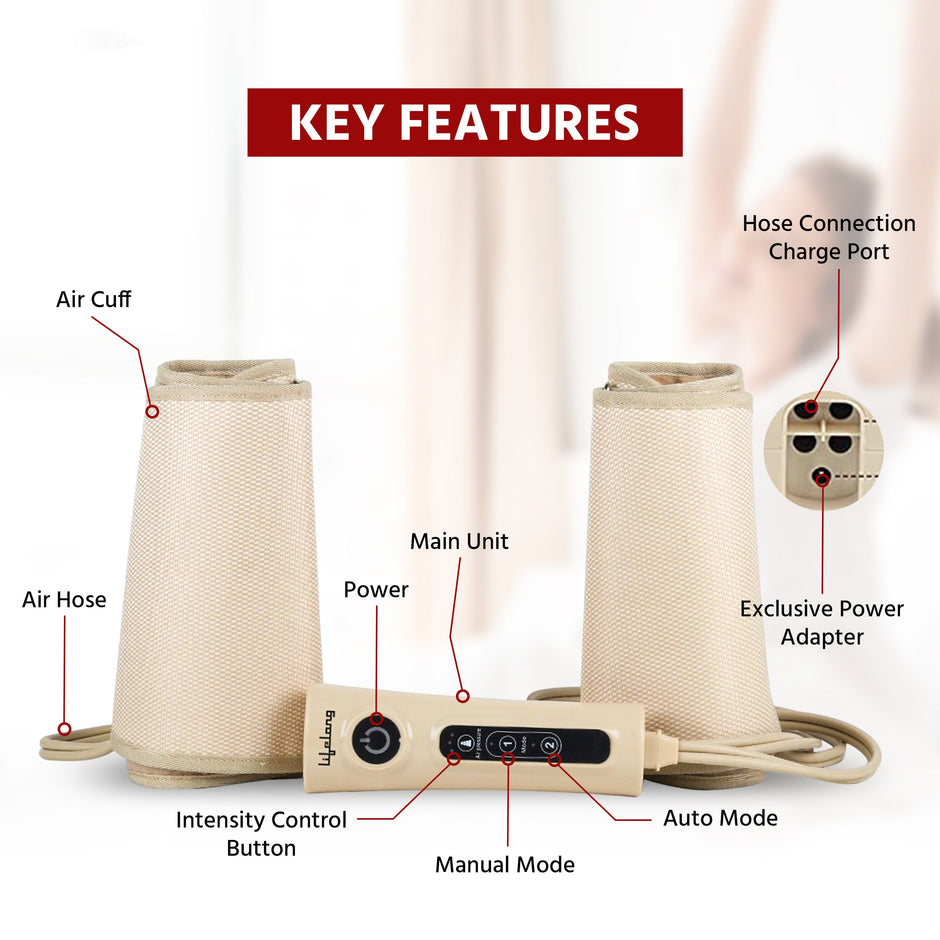 Air Pressure Massager for blood circulation and pain relief of Arms, Leg, Calf and Foot (Brown)