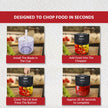 Lifelong LLWC02 Rechargeable Wireless Electric Chopper , Black-250 ml