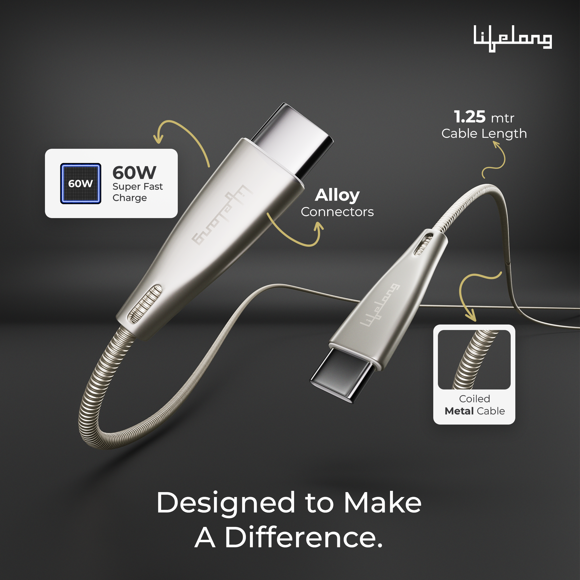 Lifelong 60W PD USB Type C to Type C Metal Coiled Fast Charging Cable | High Speed Data Cable | Aluminum Alloy & Tangle Free | iPhone 16/15/14, Android, Laptop, Tablet etc. | 1.25M