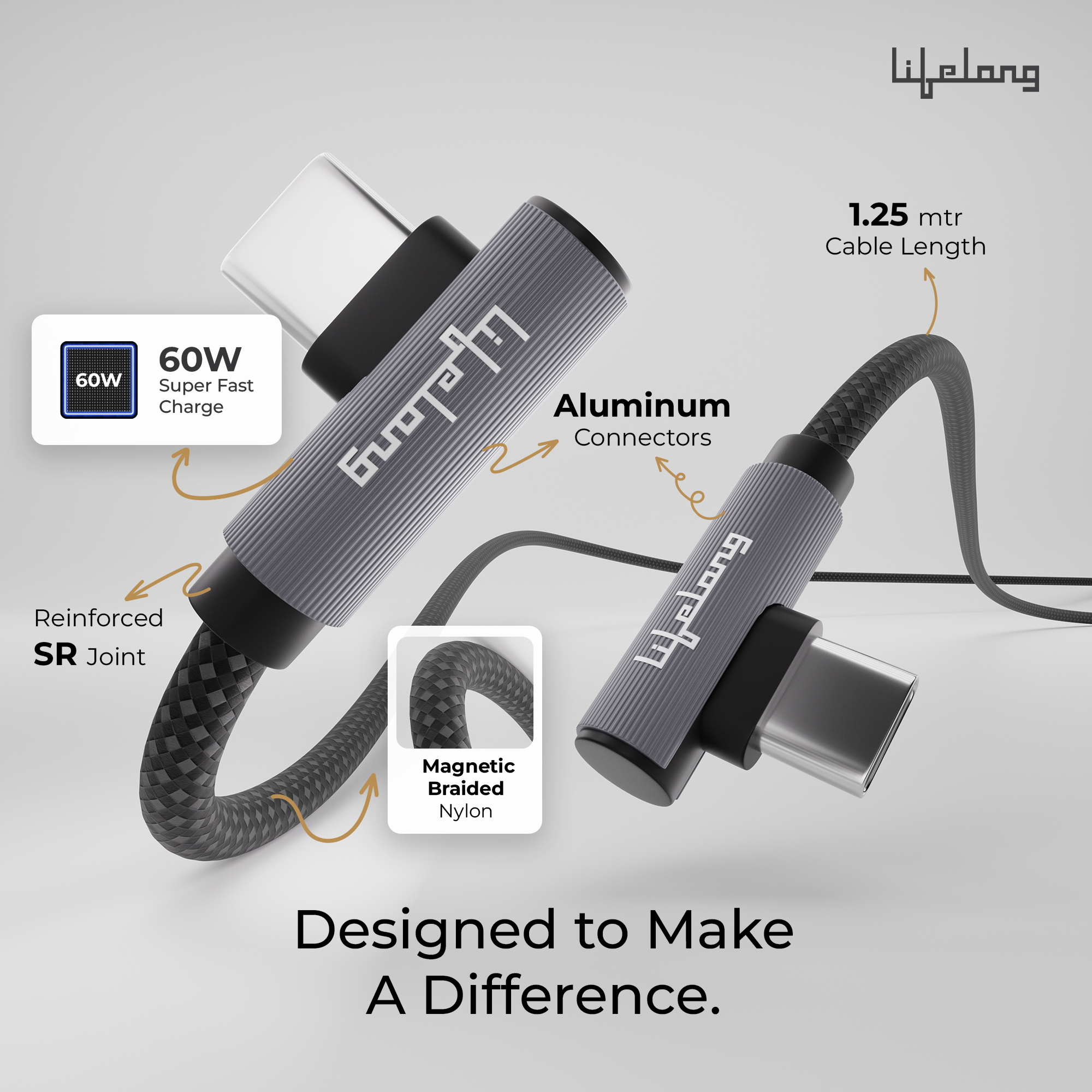 Lifelong Electronics 60W PD USB Type C to Type C Magnetic Coiled Fast Charging Cable | High Speed Data Cable | Strong Nylon Braided & Tangle Free | iPhone 16/15/14, Android, Laptop, Tablet etc | 1.25M