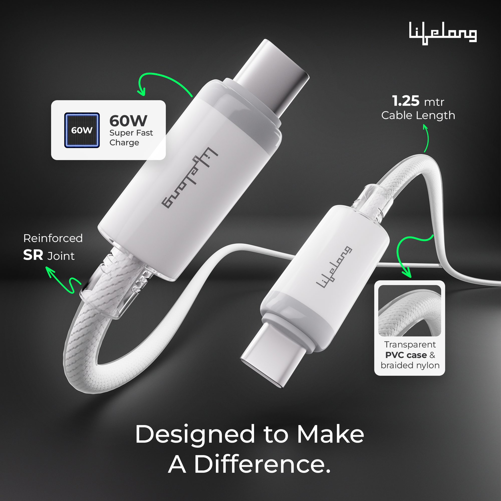 Lifelong Electronics 60W PD USB Type C to Type C Fast Charging Cable | High Speed Data Cable | Nylon Braided, Transparent PVC Case & Tangle Free | iPhone 16/15/14, Android, Laptop, Tablet etc. | 1.25M