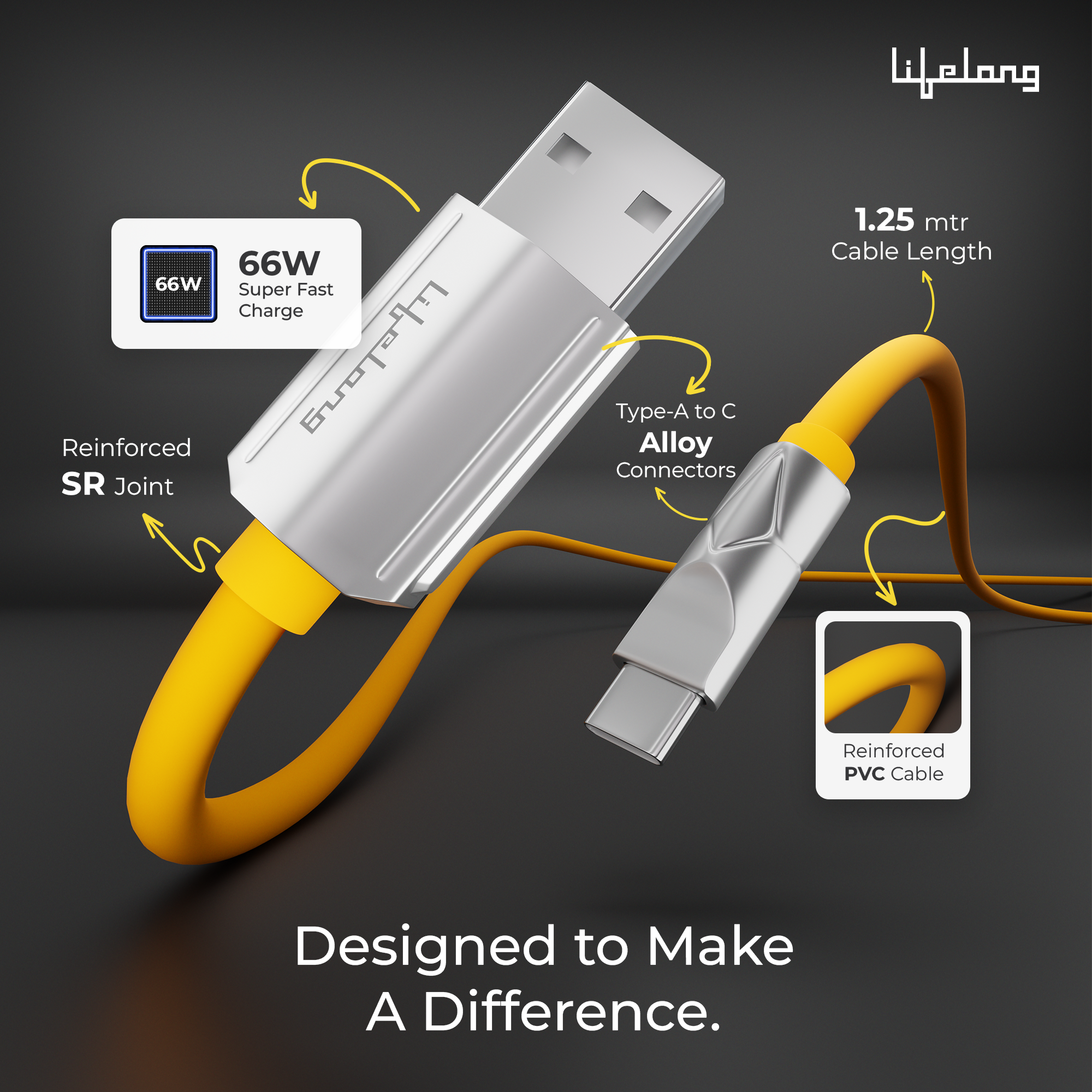 Lifelong Electronics 66W PD USB Type A to Type C Fast Charging Cable | High Speed Transfer Data Cable | Aluminum Alloy, Strong PVC & Tangle Free | iPhone 16/15/14, Android, Laptop, Tablet etc | 1.25M