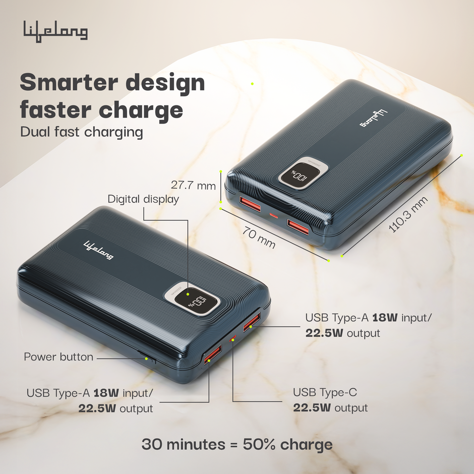 Lifelong 10000mAh Fast Charging Power Bank with Digital Display | Type C Input | 2 Output Ports | Quick Charge 3.0 | 22.5 W PD Powerbank | Cable Included