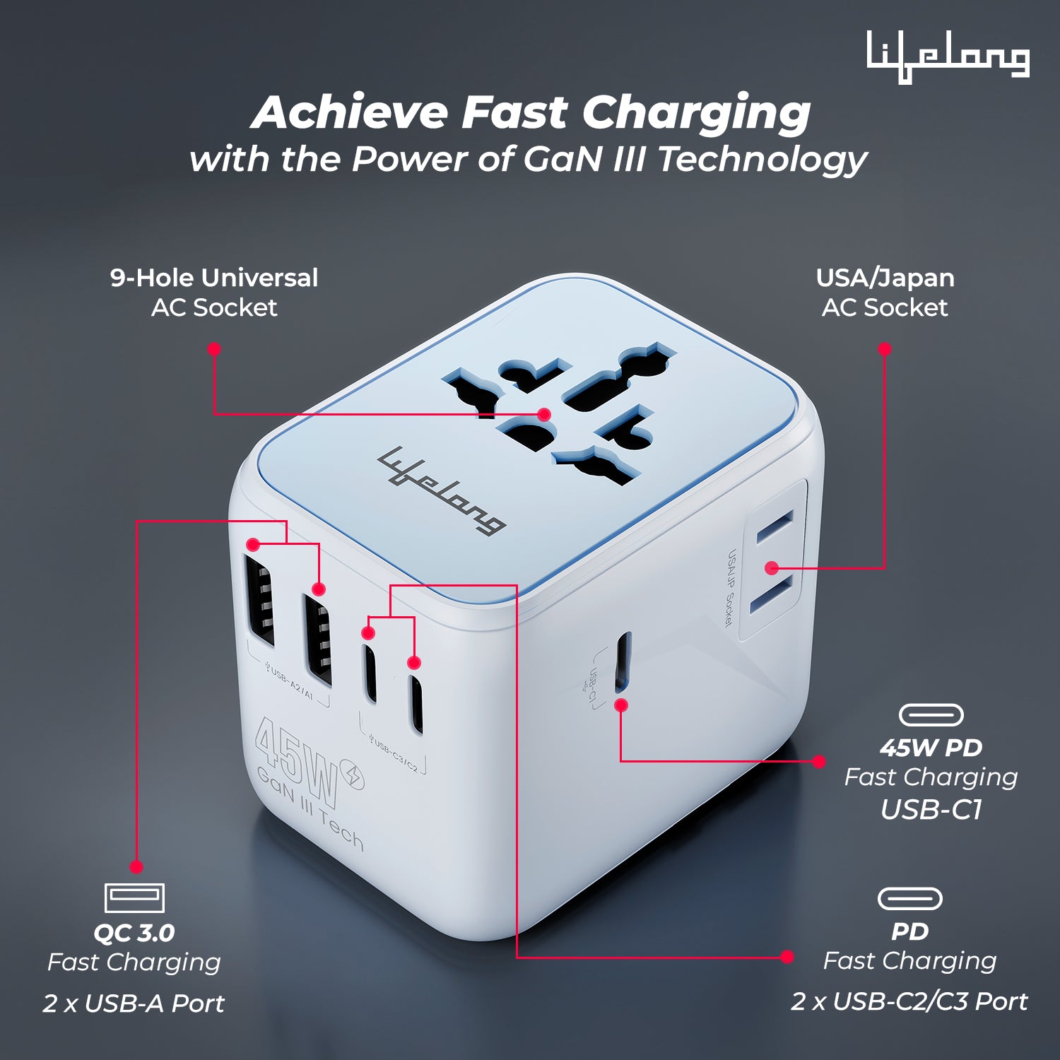 Lifelong Electronics 2500W Universal Travel Adapter All in One | 3 Type-C 45W PD & 2 USB-A 18W QC 3.0 | Dual Fuse Protection | 180+ Countries - Europe/US/Asia etc | International Socket