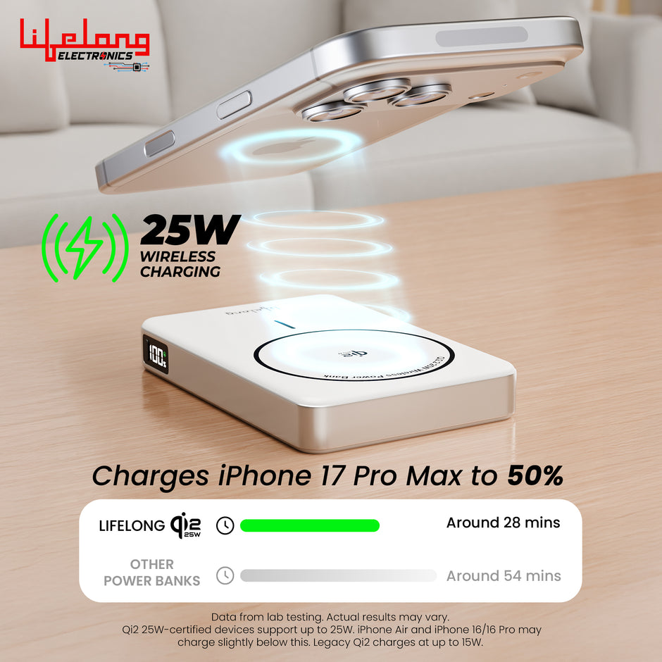 Lifelong Electronics Qi2.2 MagSafe 25W 10000mAh Power Bank | India’s Fastest Wireless Powerbank (iPhone 16/17/Pro/Max/S26Ultra) + 45W Wired Charging (All Type-C Phones & Laptops) | 100W Cable Included