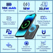 Lifelong Electronics Magsafe Wireless 10000Mah Fast Charging USB Type-C Input Power Bank, Strong Magnet, 22.5W Output For iPhone 12 & Above, Android & Qi Enabled Devices, Extra Magnetic Ring & Compact