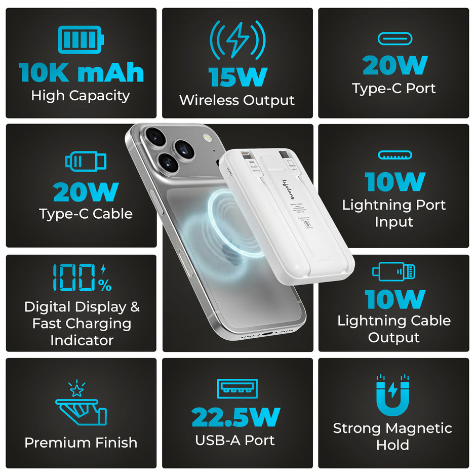 Lifelong Electronics 10000mAh MagSafe Wireless Power Bank | 2 Cables - Lightning & Type C - for Wired Fast Charging | Powerbank for iPhone, iWatch and All Qi Enabled Phones & Devices | Display & Stand