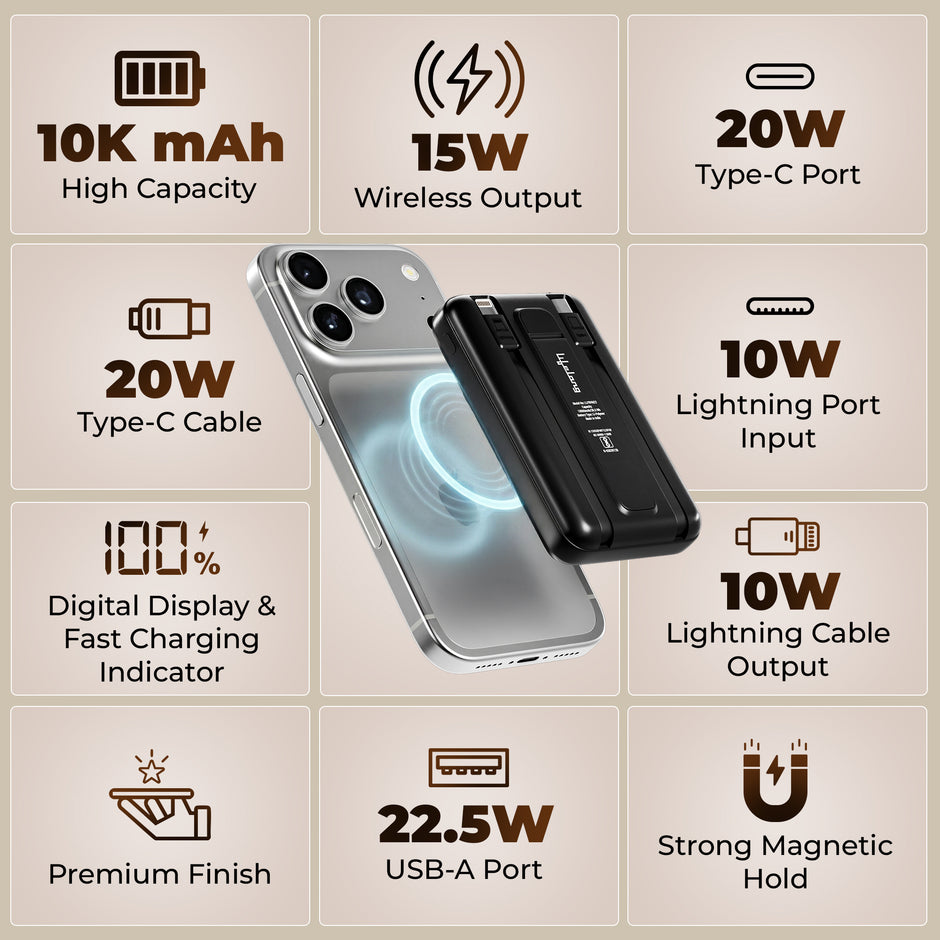 Lifelong Electronics 10000mAh MagSafe Wireless Power Bank | 2 Cables - Lightning & Type C - for Wired Fast Charging | Powerbank for iPhone, iWatch and All Qi Enabled Phones & Devices | Display & Stand