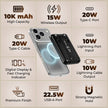 Lifelong Electronics 10000mAh MagSafe Wireless Power Bank | 2 Cables - Lightning & Type C - for Wired Fast Charging | Powerbank for iPhone, iWatch and All Qi Enabled Phones & Devices | Display & Stand