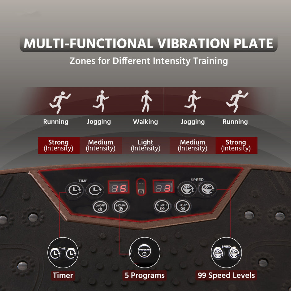 Vibration Plate Machine – 5‑Mode Body Toning, Weight‑Loss, Pain Relief, Flexibility