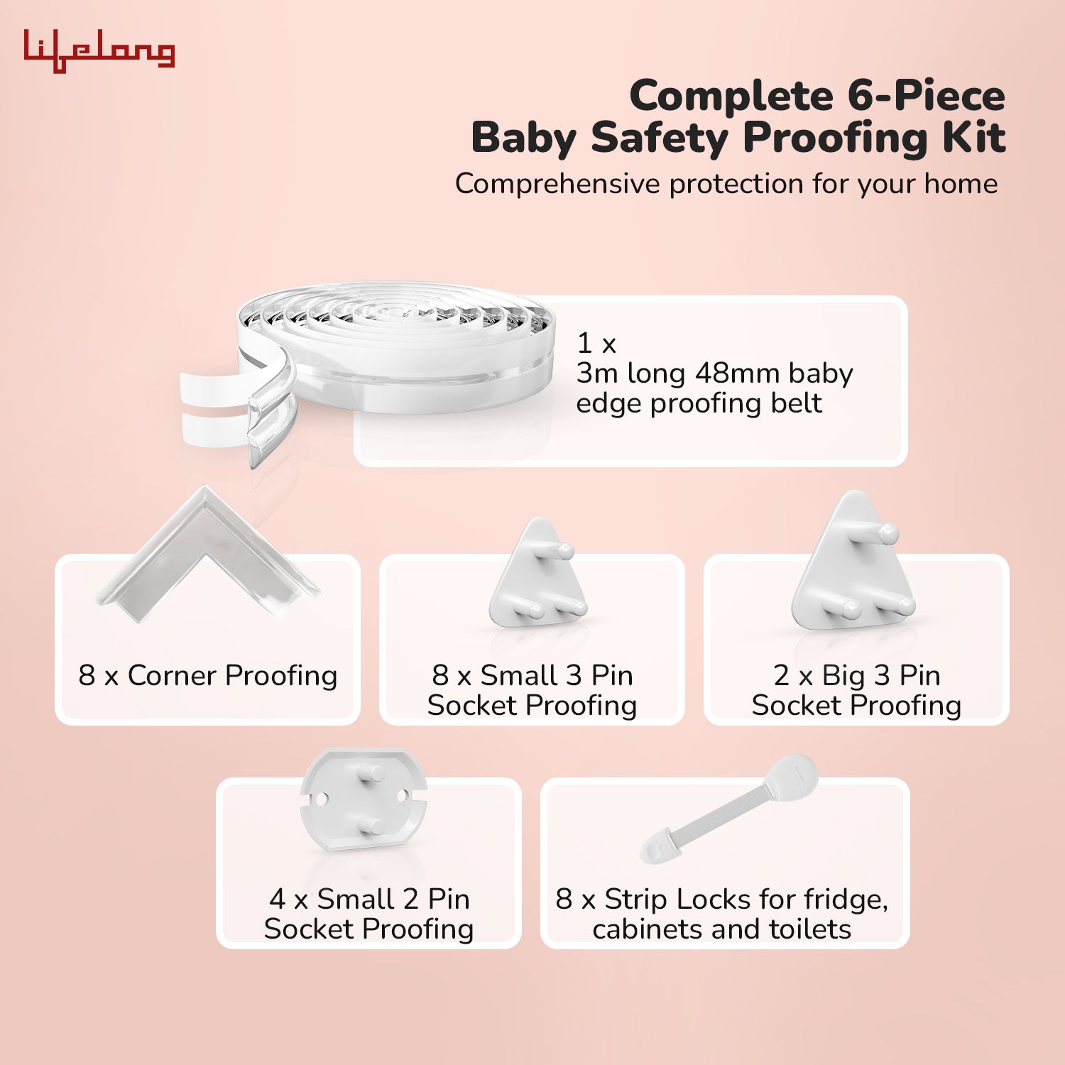 Lifelong Cuppy 30-Piece Baby Safety Proofing Kit – Drawer & Cupboard Locks, Fridge Locks, Socket Guards, Edge & Corner Guards, Switchboard Covers for Child Safety