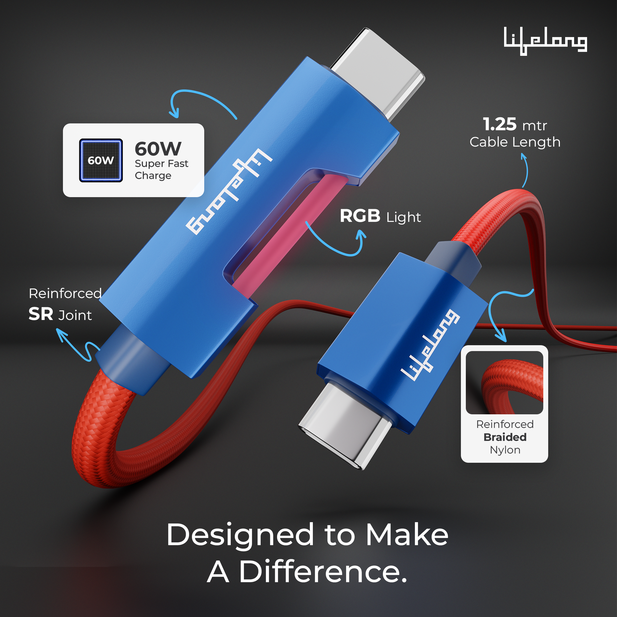 Lifelong Electronics 60W PD USB Type C to Type C Fast Charging Cable with RGB Light | High Speed Data Cable | Strong Nylon Braided & Tangle Free | iPhone 16/15/14, Android, Tablet, Laptop etc. | 1.25M