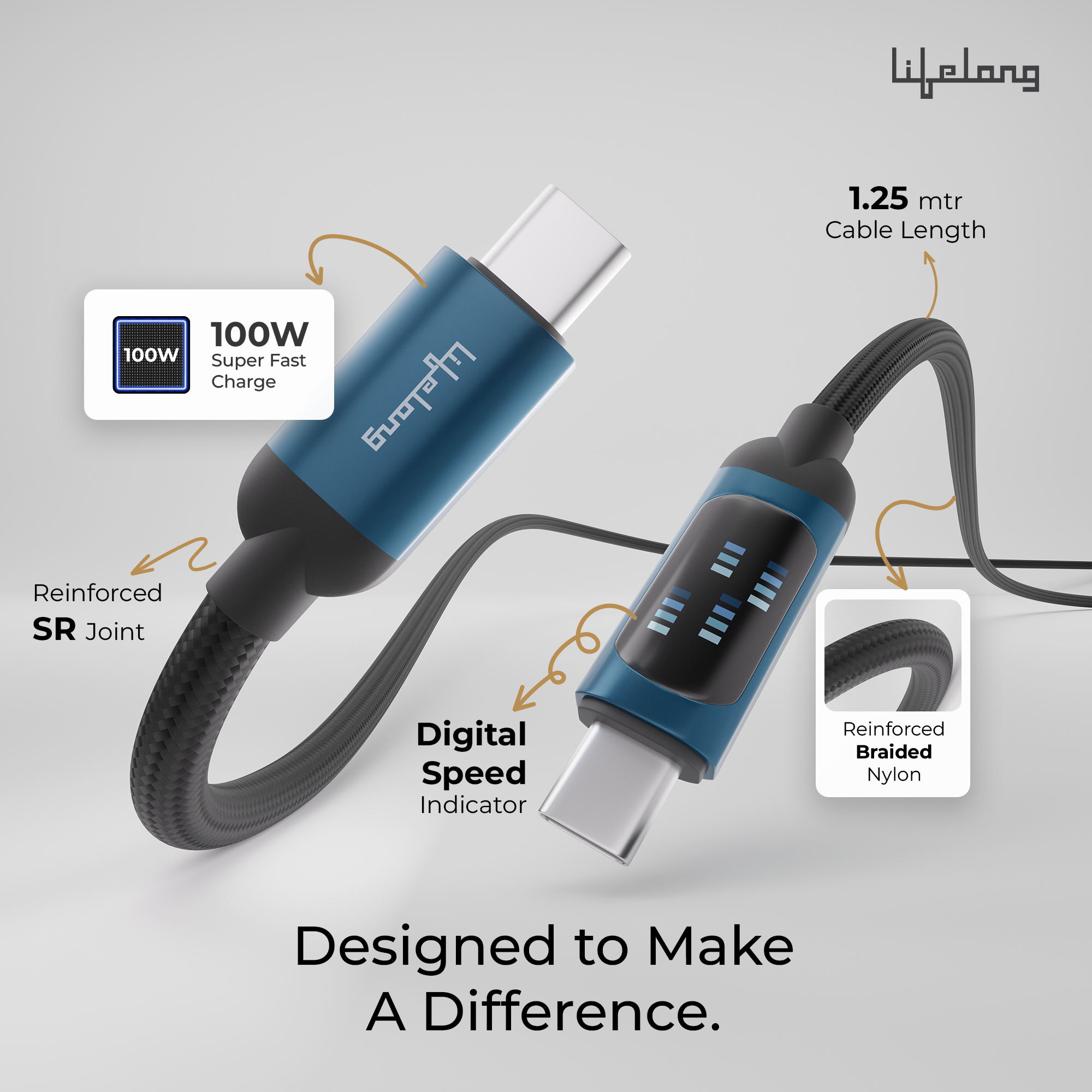 Lifelong Electronics 100W PD USB Type C to Type C Fast Charging Cable with Digital Speed Indicator | High Speed Data Cable | Braided, Tangle Free | iPhone 16/15/14, Android, Laptop, Tablet etc | 1.25M