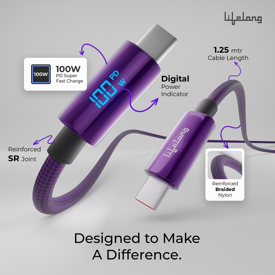 Lifelong Electronics 100W PD USB Type C to Type C Fast Charging Cable with Digital Power Indicator | High Speed Data Cable | Braided, Tangle Free | iPhone 16/15/14, Android, Laptop, Tablet etc | 1.25M