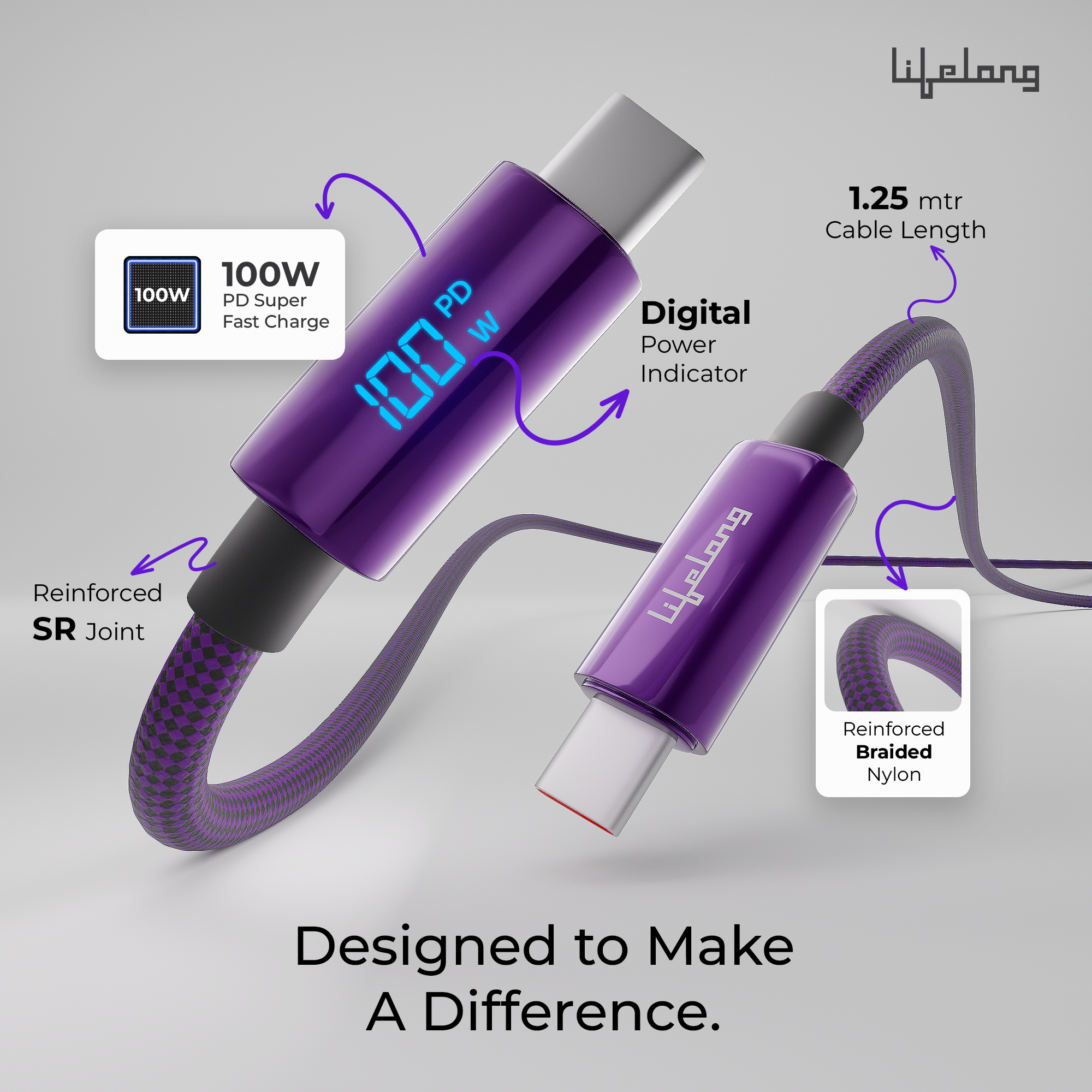 Lifelong Electronics 100W PD USB Type C to Type C Fast Charging Cable with Digital Power Indicator | High Speed Data Cable | Braided, Tangle Free | iPhone 16/15/14, Android, Laptop, Tablet etc | 1.25M