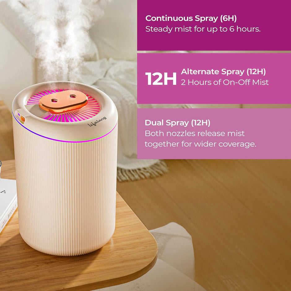 4.5 Litre Top Fill Room Humidifier for Home, Bedroom and Office (LLRH45, 1 Year Warranty)