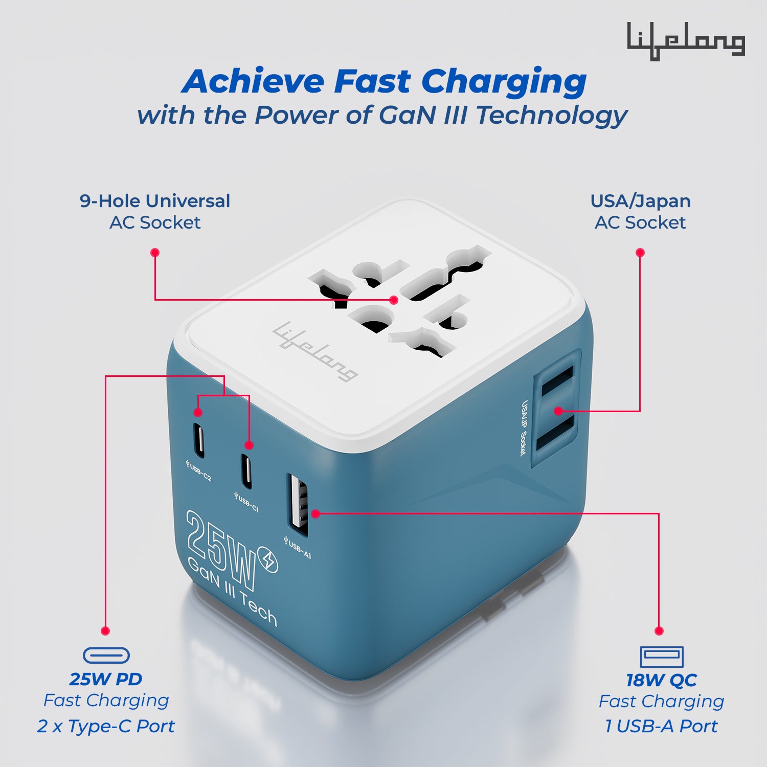 Lifelong Electronics 2500W Universal Travel Adapter All in One | 2 Type-C 25W PD & 1 USB-A 18W QC 3.0 | Dual Fuse Protection | 180+ Countries - Europe/US/Asia etc | International Socket Accessories