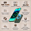 Lifelong Electronics 10000mAh MagSafe Wireless Fast Charging Power Bank for iPhone, Apple AirPods and All Qi Enabled Phones & Devices | Supports Wired Charging (Cable Included) | Extra Magnetic Ring
